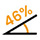 46%
